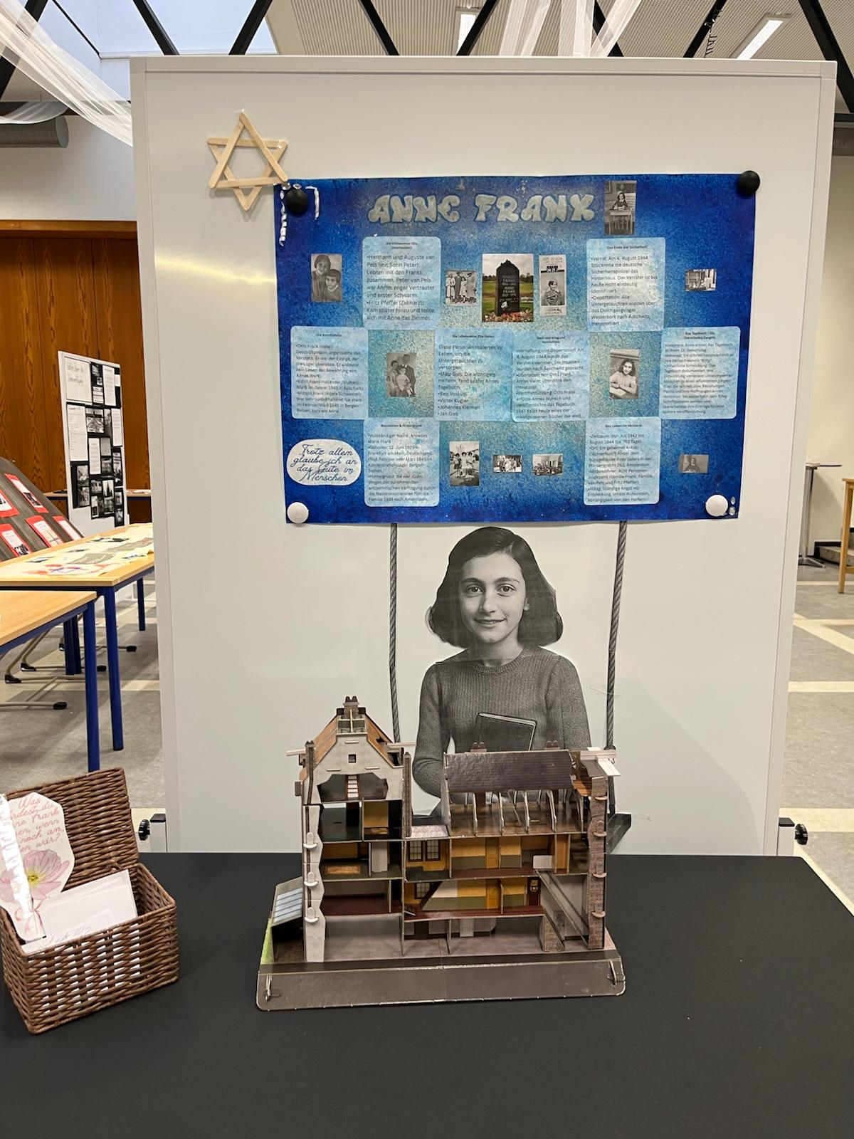 Ein Austellungsdetail